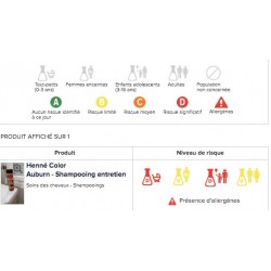 Shampoo Henne Auburn 250ml Färbung Natürliche Pflege Haar