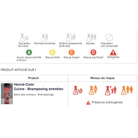 Shampooing Henné Cuivre Coloration Entretien Naturel Teinte