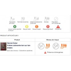 Henna Mahogany Cream Colorazione naturale dei capelli