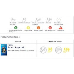 Sacco Scatole Rosso Henné SouAd Colorazione capelli