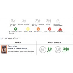 Menge Schachteln Henna Mahagoni Färbung Natürliches Haar Farbe