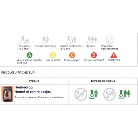 Menge Schachteln Henna Mahagoni Färbung Natürliches Haar Farbe