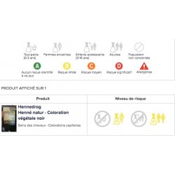Henné Nero Polvere Colorazione Colore naturale dei capelli