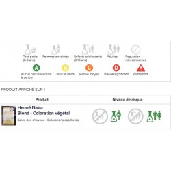 Lot Henné Babysed Hair Coloring Natural Color