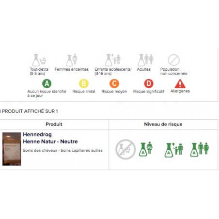 Henna Neutral Pulver Natürliche Pflege Pflanzen Haar 