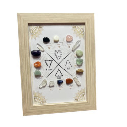 Mineralienrahmen 4 Elemente Sternzeichen